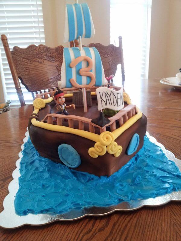Most Creative Birthday Cakes Most Creative Birthday Cakes