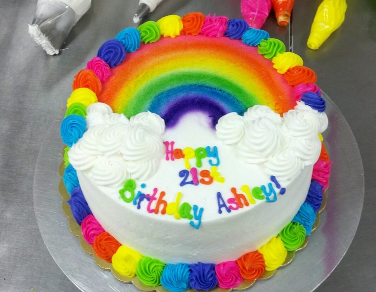 Rainbow Birthday Cake Buttercream