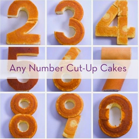 How to Create with Any Number Cakes How to Create with Any Number Cakes