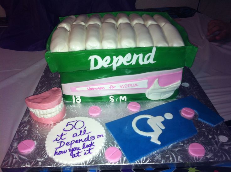 Funny 40 Birthday Cakes