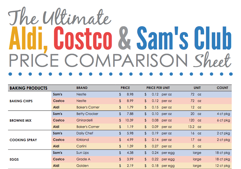 Sam's Club Sheet Cake Prices