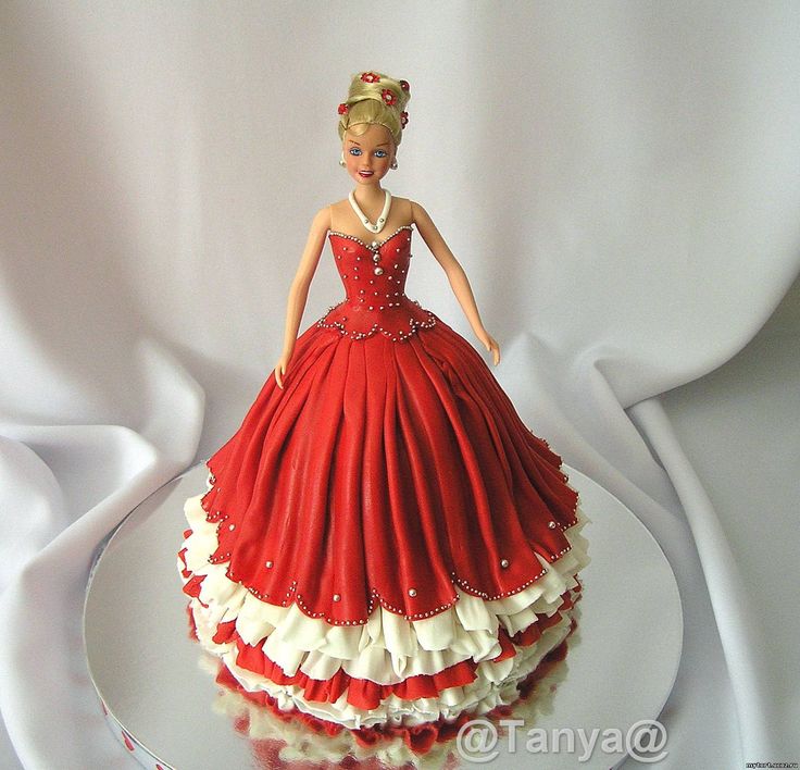 Barbie Doll Cake Barbie Doll Cake