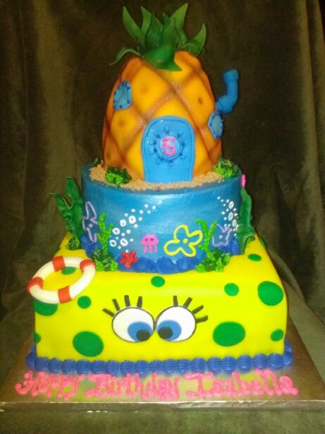 Spongebob Birthday Party Ideas Spongebob Birthday Party Ideas