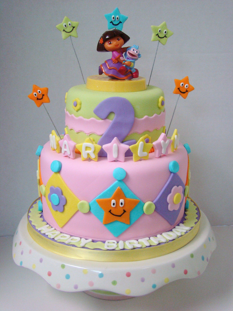 Dora Birthday Cake Ideas