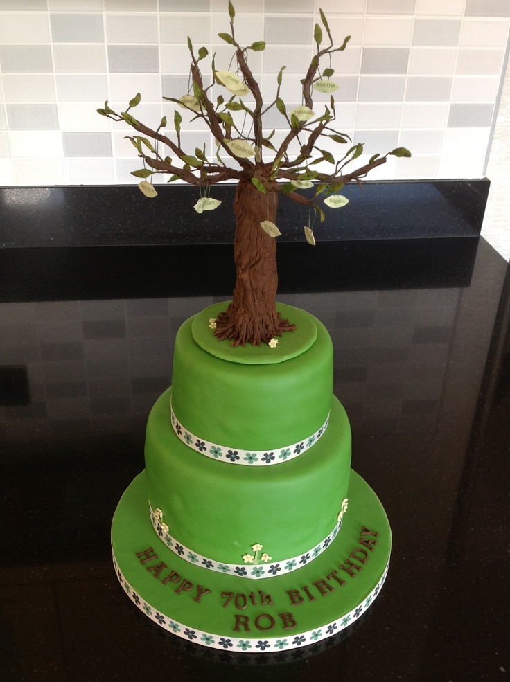 Family Tree Cake Family Tree Cake