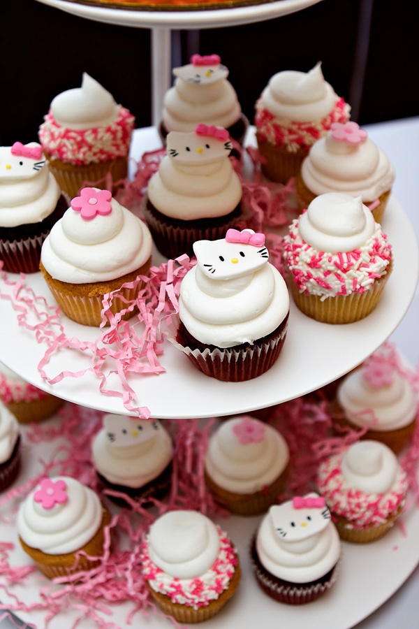 Hello Kitty Cupcakes Birthday Party