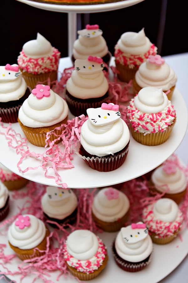Hello Kitty Cupcakes Birthday Party Hello Kitty Cupcakes Birthday Party