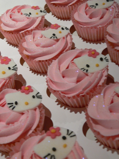 Hello Kitty Cupcakes