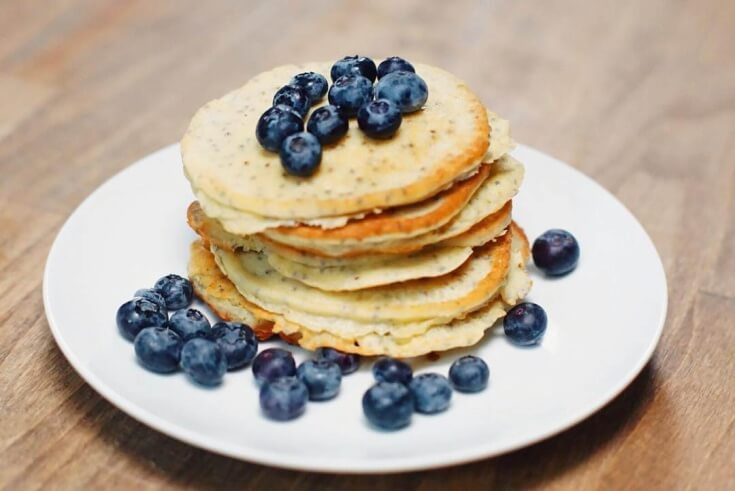 Coconut Flour Protein Pancake Recipe