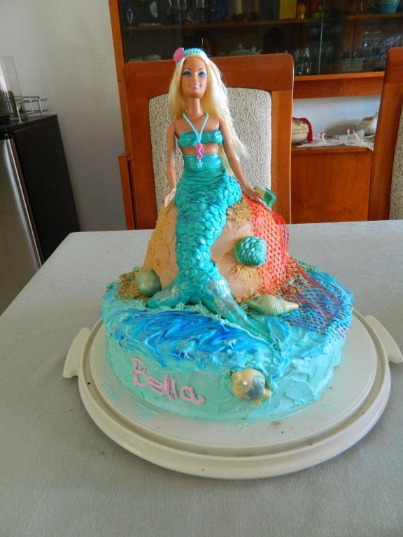 Mermaid Cake Ideas