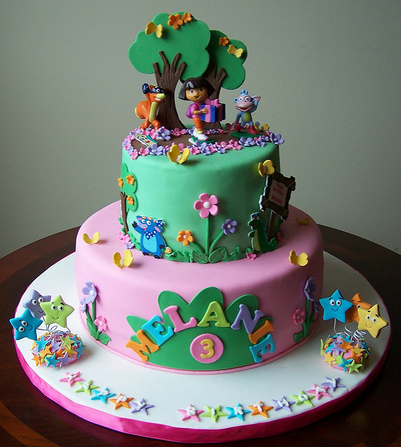 Dora Birthday Cake Ideas