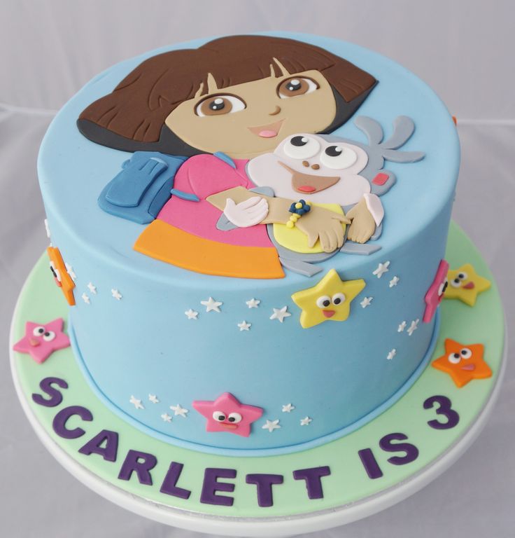 Dora Birthday Cake Dora Birthday Cake