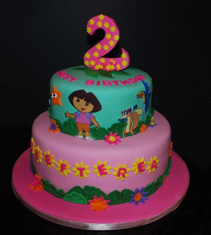 Dora Explorer Birthday Cake Dora Explorer Birthday Cake