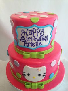 Hello Kitty Birthday Cake