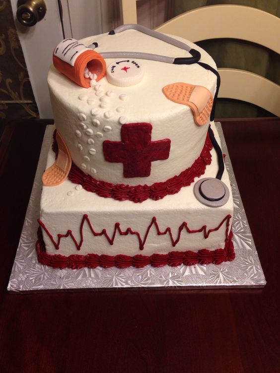 Happy Birthday Cake Nursing Happy Birthday Cake Nursing