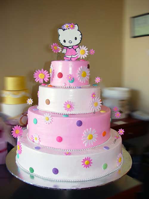 Hello Kitty Birthday Cake Ideas