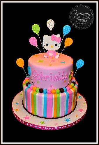 Hello Kitty Birthday Cake