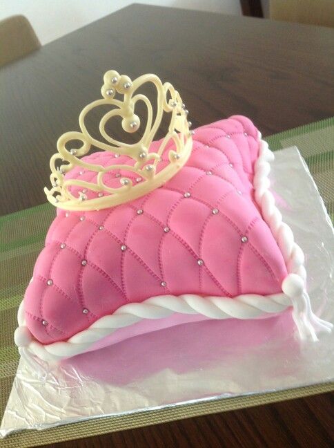 Princess Fondant Cake Ideas