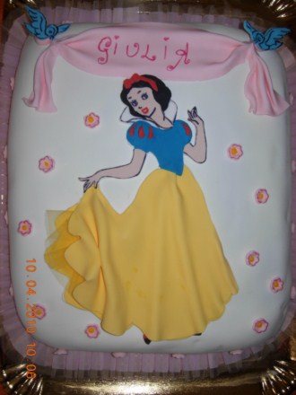 Snow White Cake Decorations