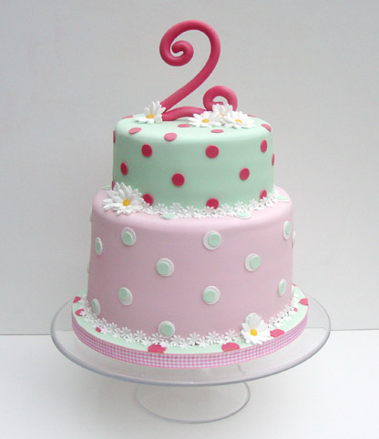 Happy Birthday Cake Happy Birthday Cake