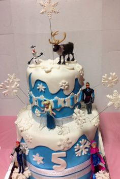 Frozen Movie Birthday Cake Frozen Movie Birthday Cake