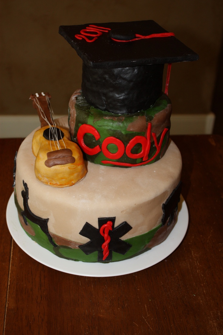 Pinterest Graduation Cake Ideas Pinterest Graduation Cake Ideas