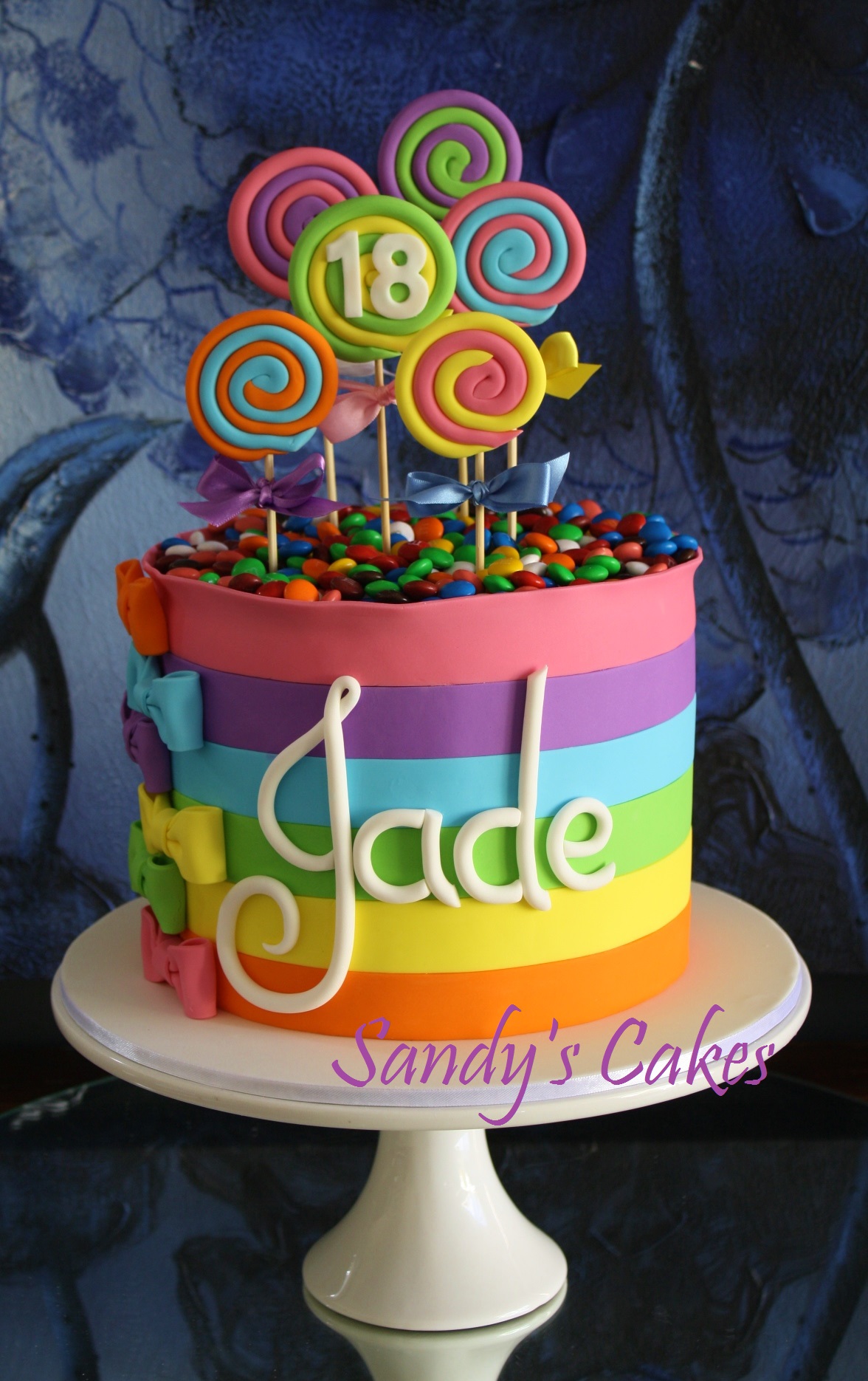 Candy Birthday Cake Ideas