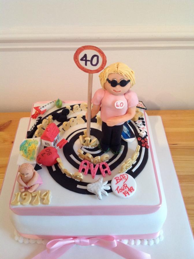 Happy 40th Birthday Cake