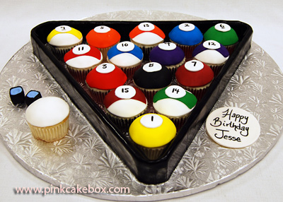 Pool Table Cake Cupcakes