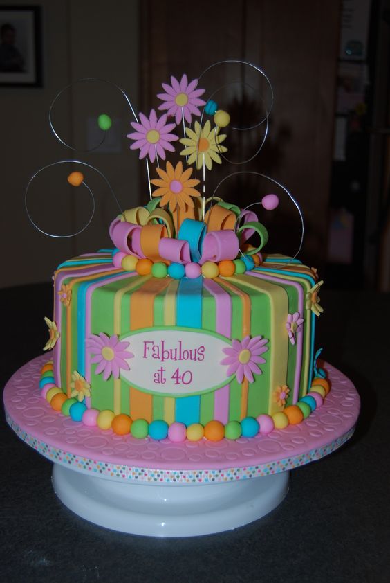 Women 40th Birthday Cake