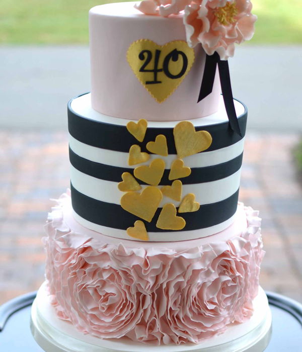 40th Birthday Cake 40th Birthday Cake