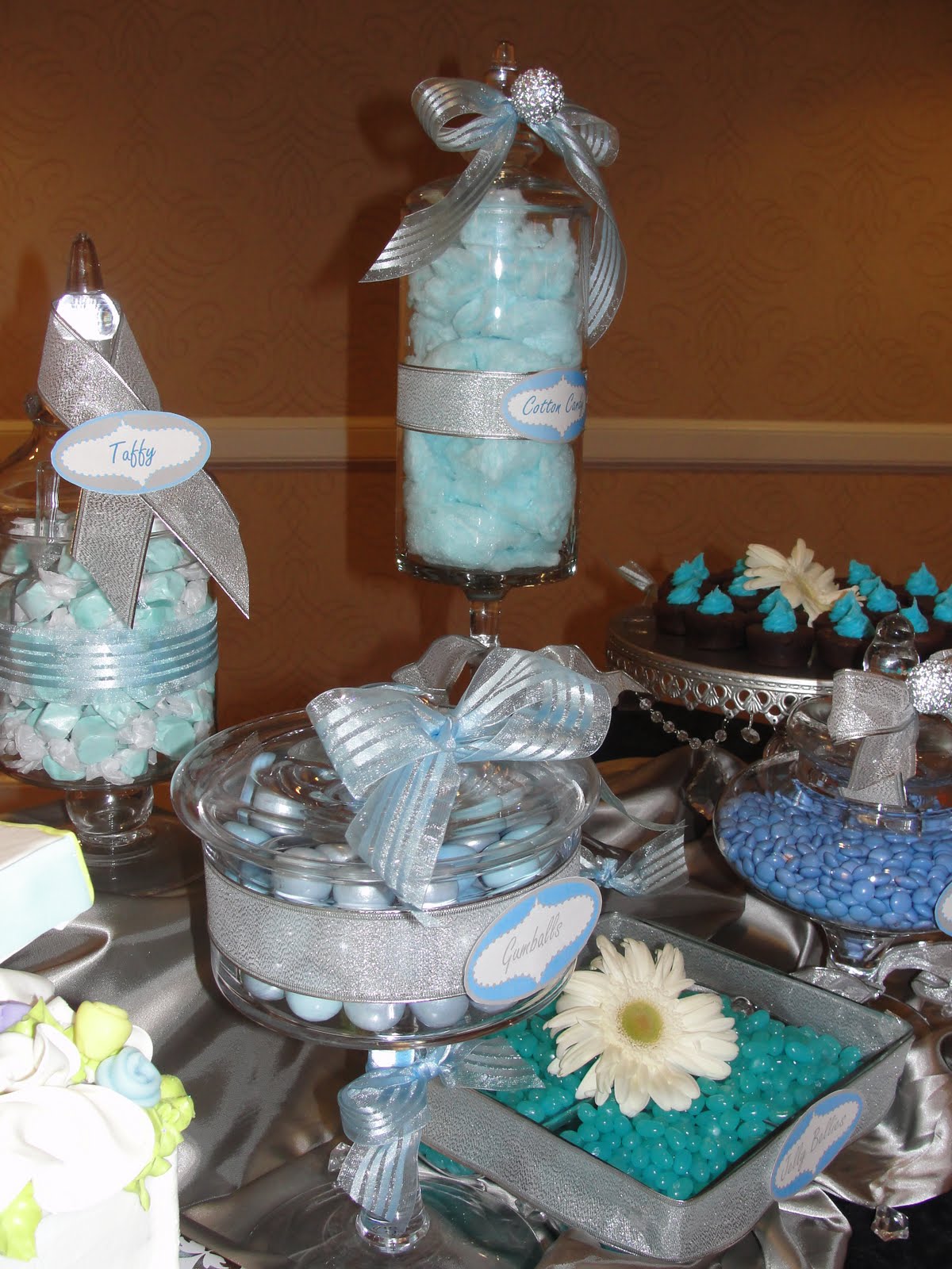 Baby Shower Candy Buffet