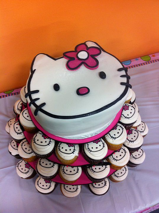 Hello Kitty Cupcakes