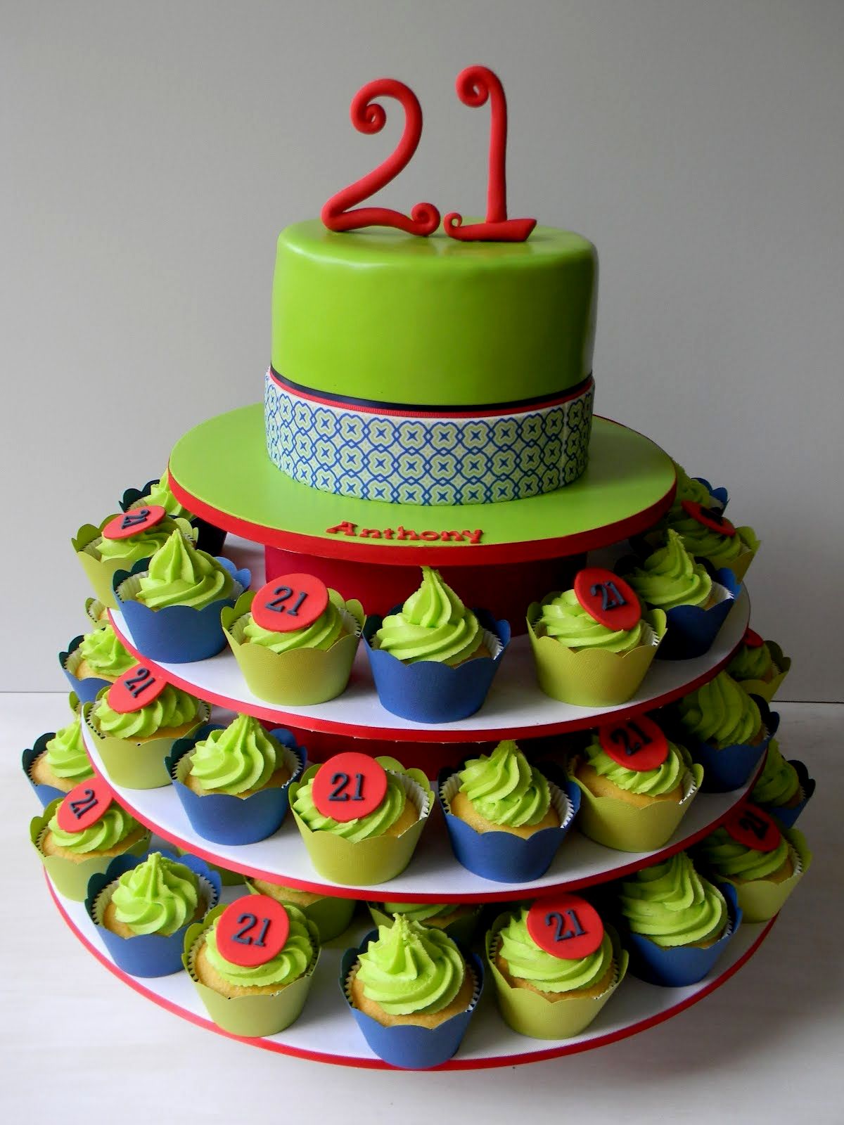 DIY Girl Birthday Cake Ideas
