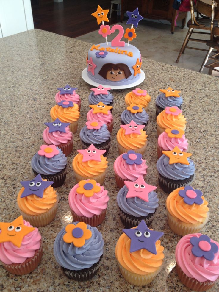 Dora Birthday Cake Ideas