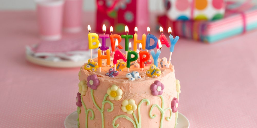 Happy Birthday Cake with Flowers Happy Birthday Cake with Flowers