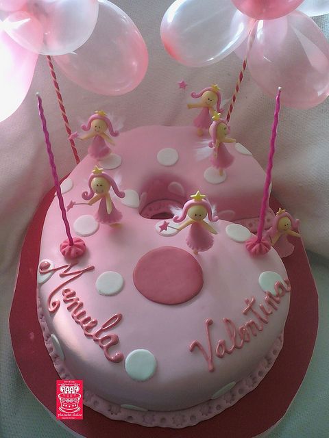 Number 6 Birthday Cake Number 6 Birthday Cake