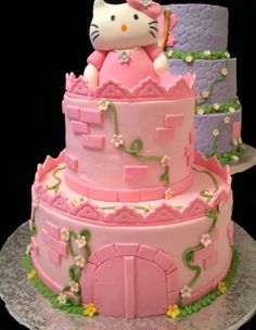 Unique Birthday Cakes Unique Birthday Cakes