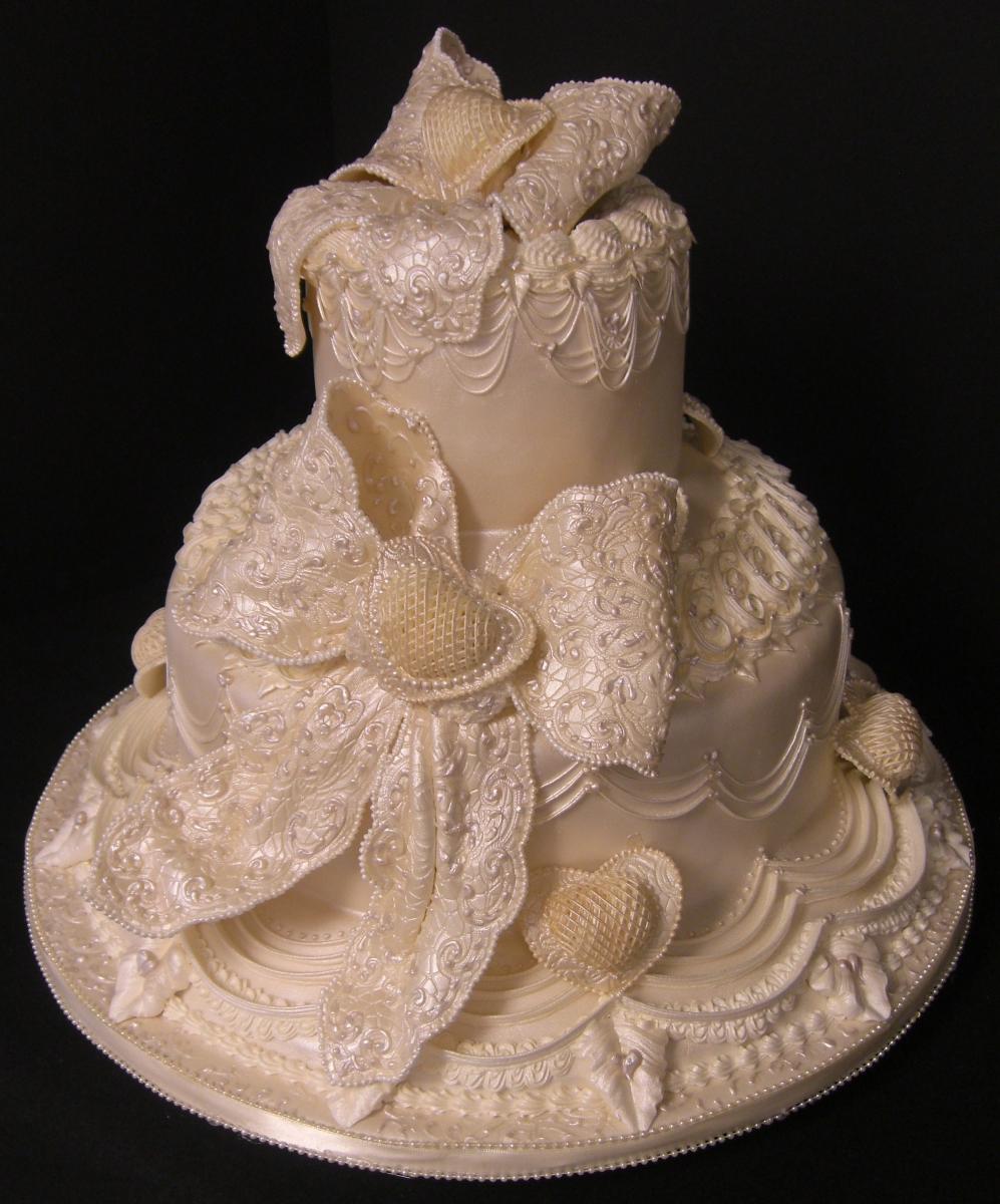 Victorian Cake Designs