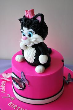 Chocolate Cake for Cat Birthdays