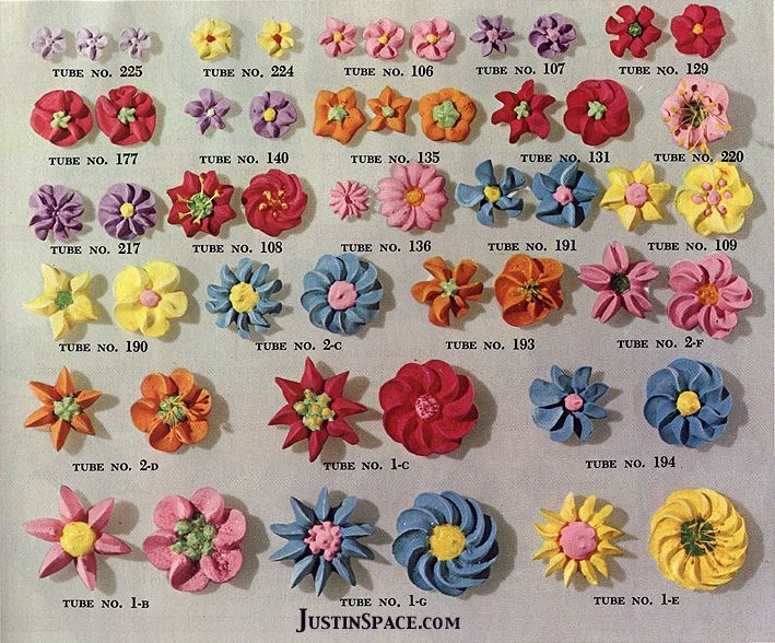 Different Icing Flower Tip Cake Decorating