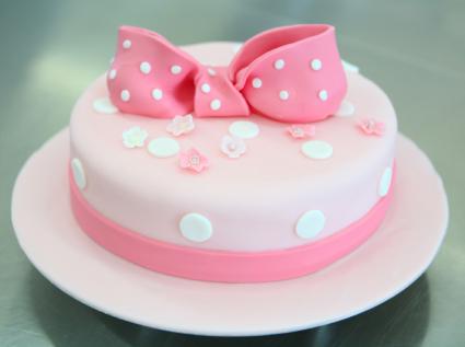 Easy Fondant Recipes for Cake Decorating