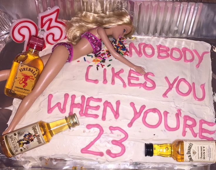 Happy 23 Birthday Cake Ideas