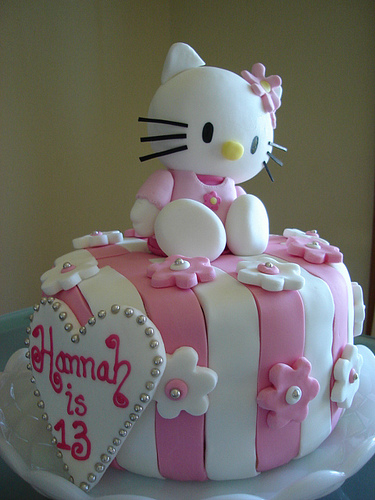 Hello Kitty Birthday Cake