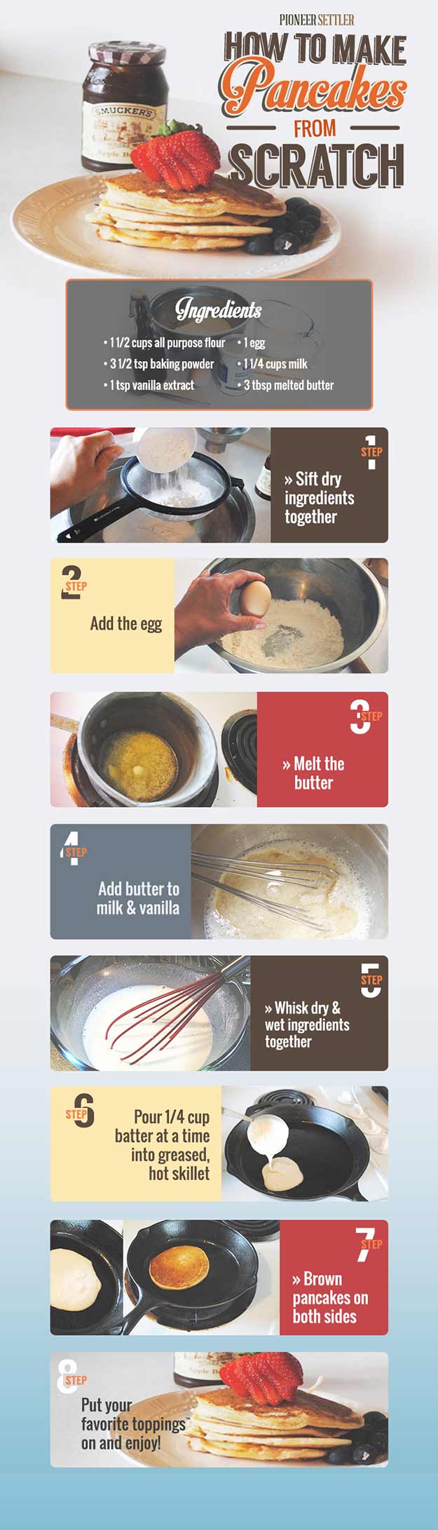 How to Make Pancakes From Scratch Recipe