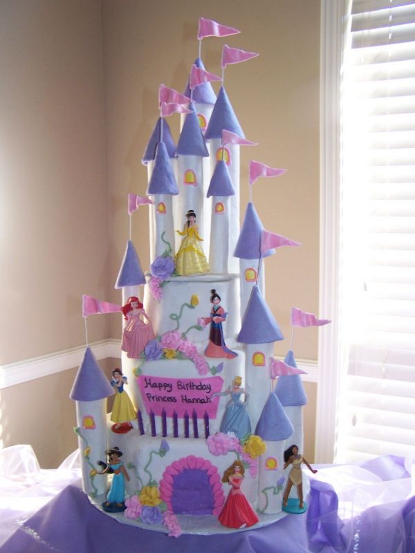 Kids Birthday Cake Ideas