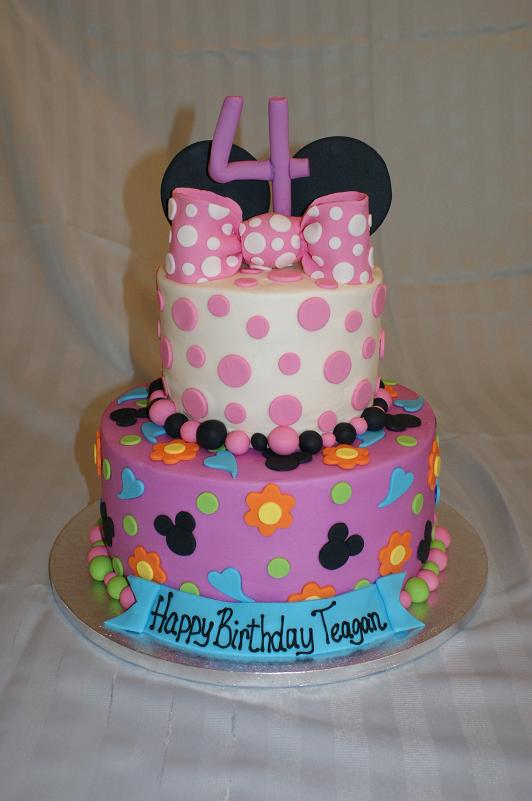 Kids Birthday Cake Ideas