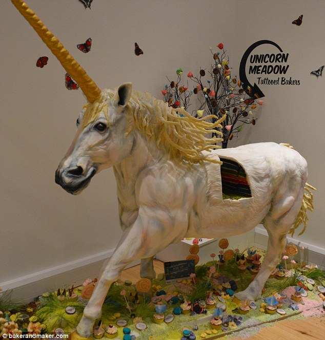 Realistic Unicorn Cake