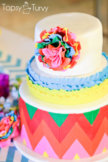 Cinco De Mayo Cake Cinco De Mayo Cake