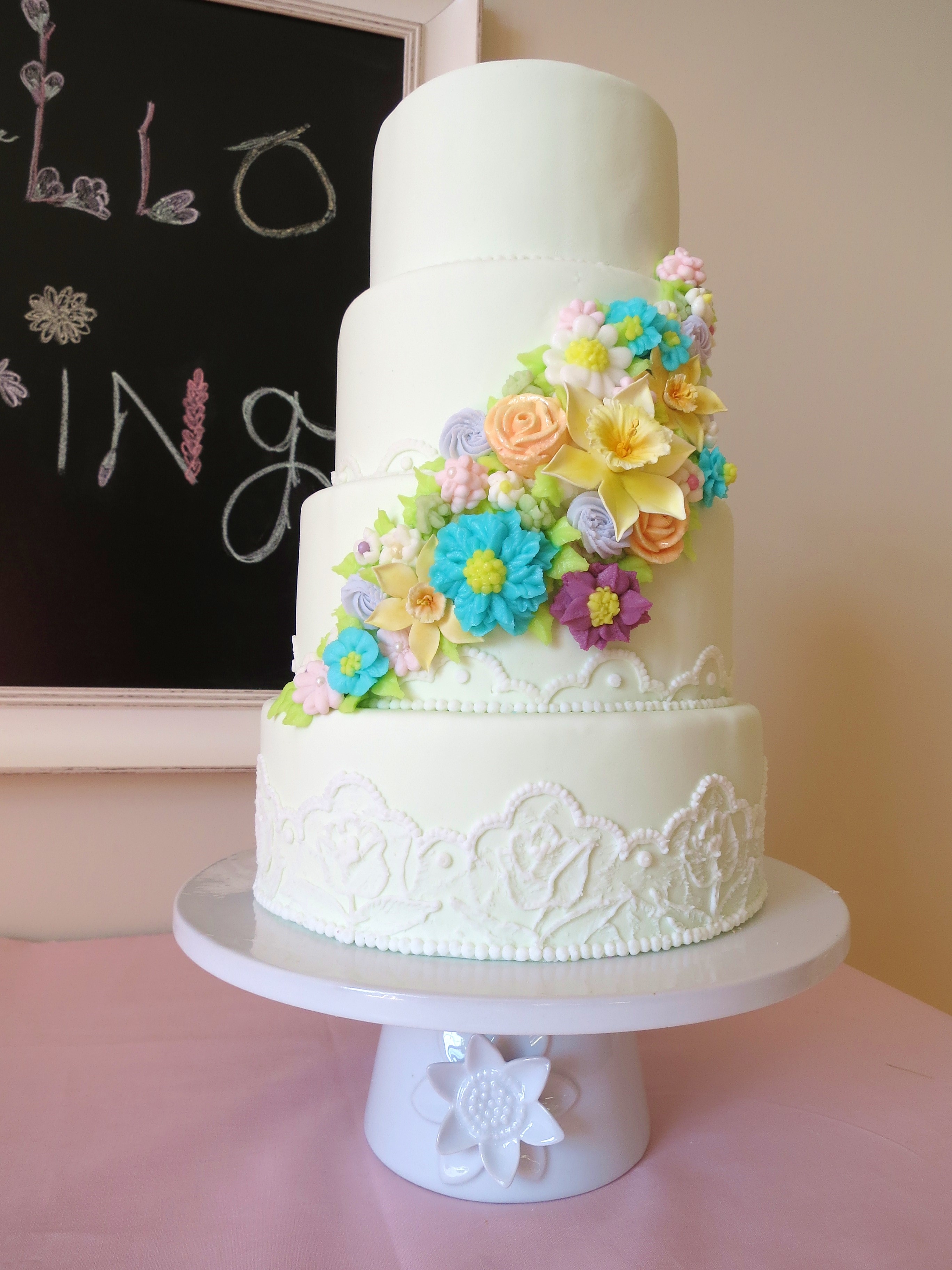 Decorated Cake Challenge Gor Decorated Cake Challenge Gor